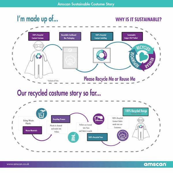 Child's Sustainable Superman Costume